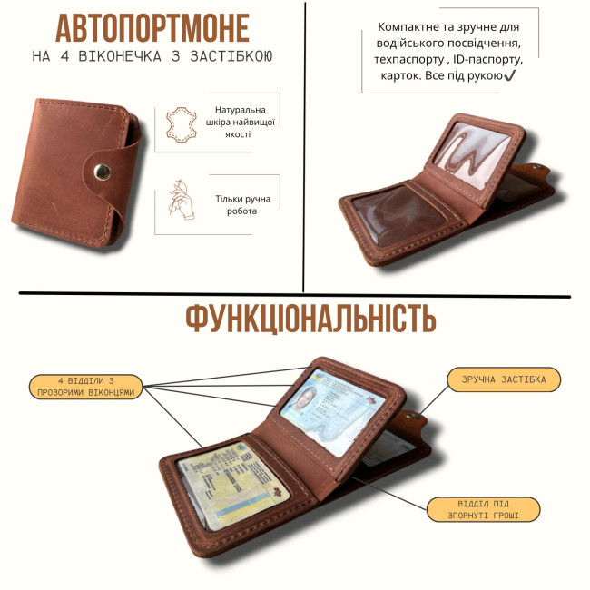 Автопортмоне на 4 вік із заст (кайзер) Синій