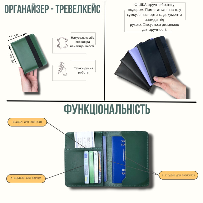 Тревел-кейс-органайзер на резинці (кайзер) коньячний Тревел-кейс-органайзер на резинці (кайзер) коньячний