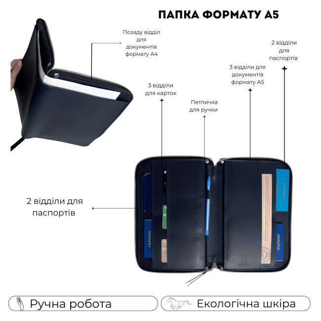 Папка для документів A5 (ЕКО-шкіра) синій