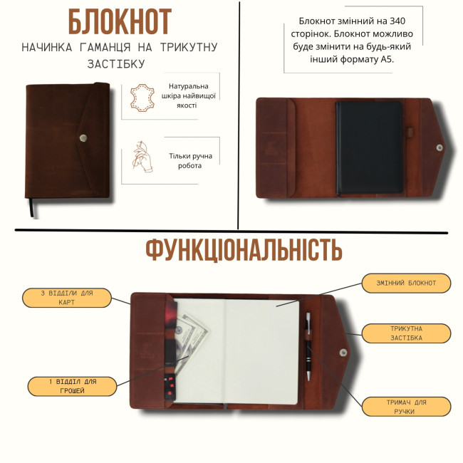 Шкіряний блокнот ручної роботи А5 (трикутник) (крейзі) синій