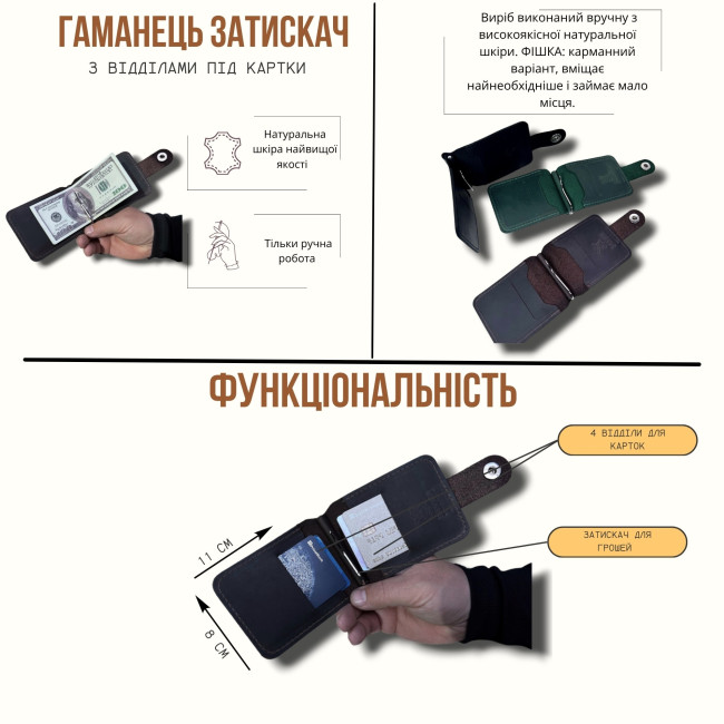 Затискач для грошей з відділами під картки (крейзі) чорний