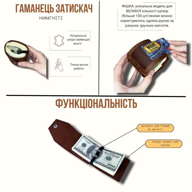 Маленький гаманець зажим для грошей на магніті (крейзі) коньячний Маленький гаманець зажим для грошей на магніті (крейзі) коньячний